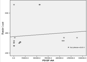 biomedres-openaccess-journal-bjstr