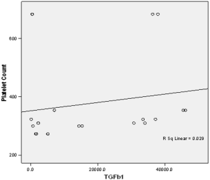 biomedres-openaccess-journal-bjstr