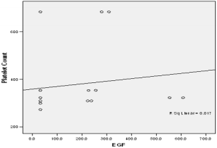 biomedres-openaccess-journal-bjstr