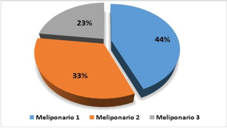 biomedres-openaccess-journal-bjstr