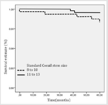 biomedres-openaccess-journal-bjstr