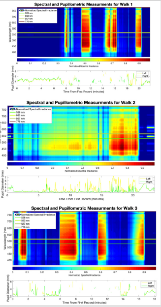 biomedres-openaccess-journal-bjstr
