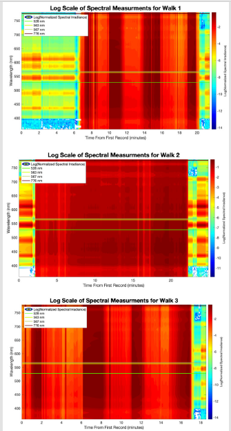 biomedres-openaccess-journal-bjstr