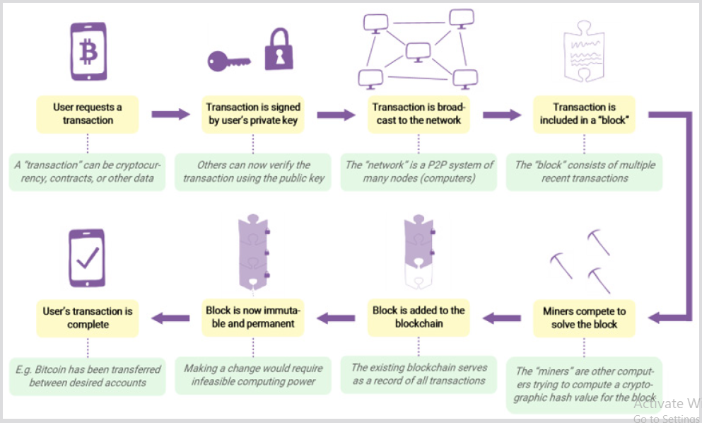 biomedres-openaccess-journal-bjstr