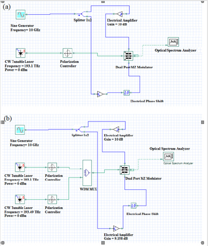 biomedres-openaccess-journal-bjstr