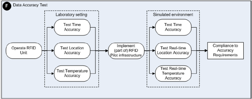 biomedres-openaccess-journal-bjstr