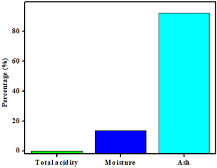 biomedres-openaccess-journal-bjstr