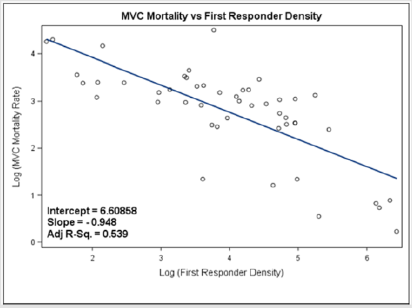 biomedres-openaccess-journal-bjstr