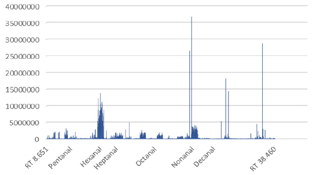 biomedres-openaccess-journal-bjstr