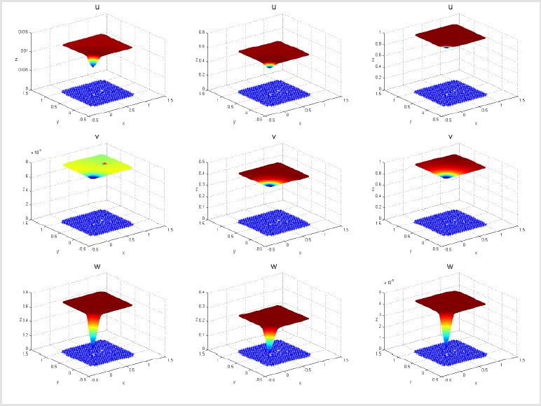 biomedres-openaccess-journal-bjstr