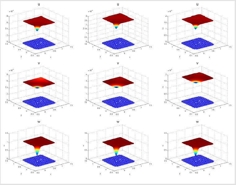 biomedres-openaccess-journal-bjstr