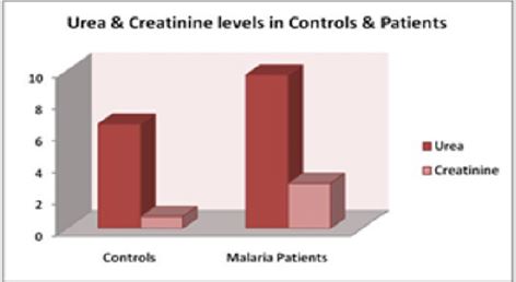 biomedres-openaccess-journal-bjstr