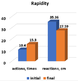 biomedres-openaccess-journal-bjstr