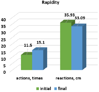 biomedres-openaccess-journal-bjstr