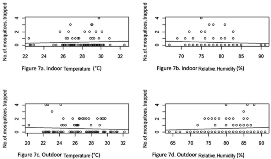 biomedres-openaccess-journal-bjstr