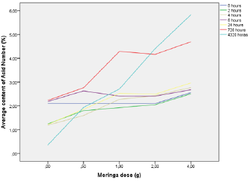 biomedres-openaccess-journal-bjstr