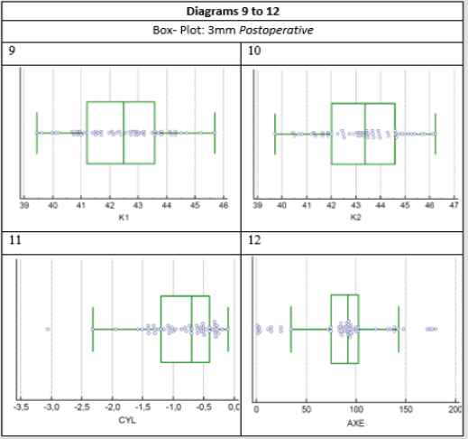 biomedres-openaccess-journal-bjstr
