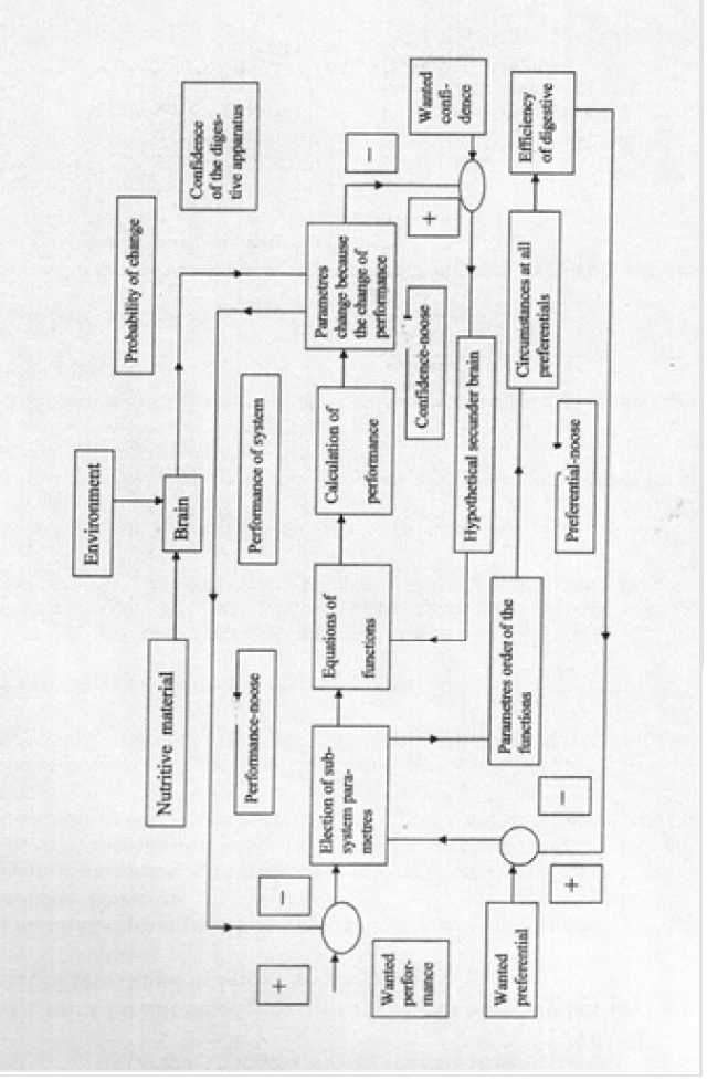 biomedres-openaccess-journal-bjstr