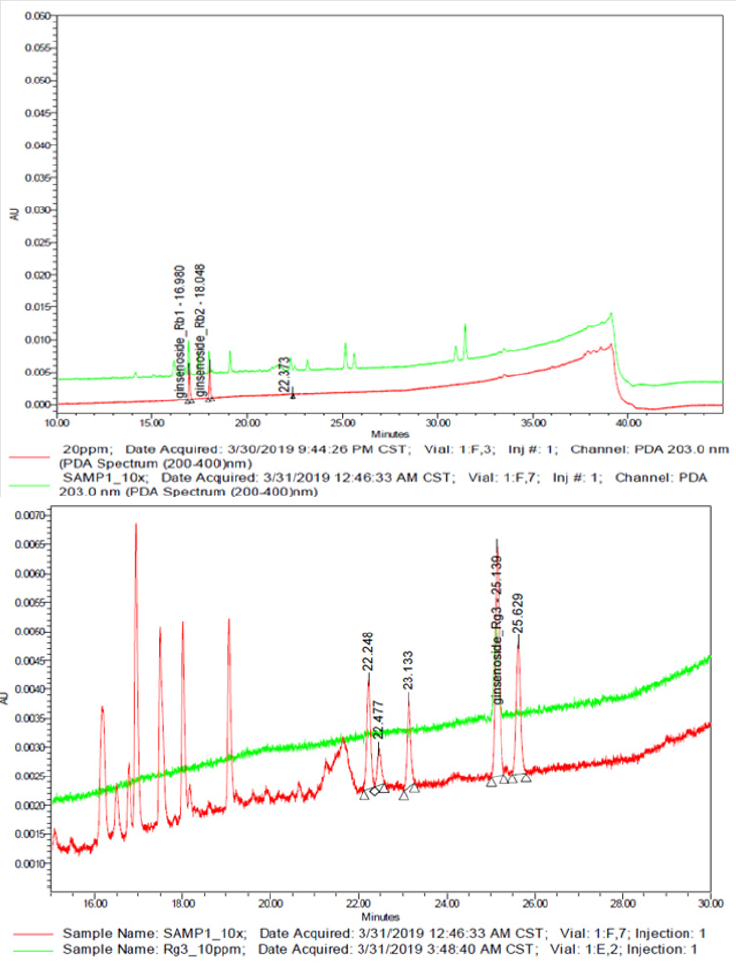 biomedres-openaccess-journal-bjstr