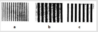 biomedres-openaccess-journal-bjstr