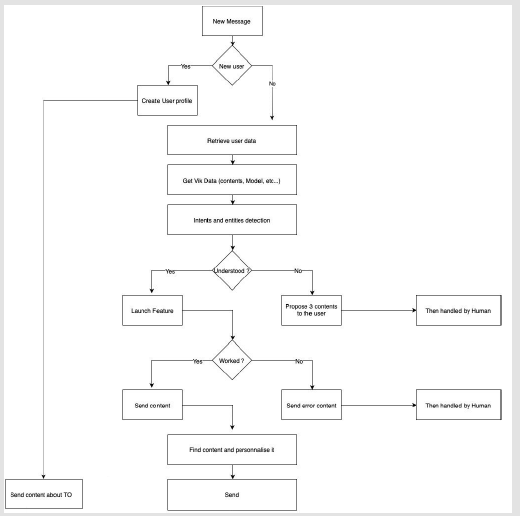 biomedres-openaccess-journal-bjstr