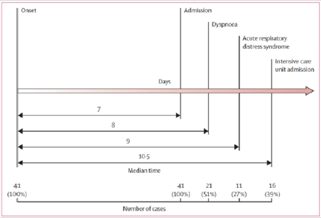 biomedres-openaccess-journal-bjstr