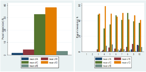 biomedres-openaccess-journal-bjstr