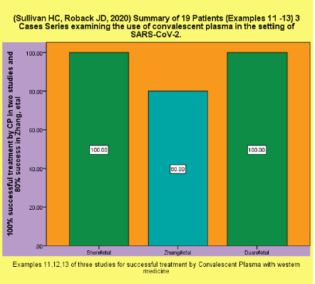 biomedres-openaccess-journal-bjstr