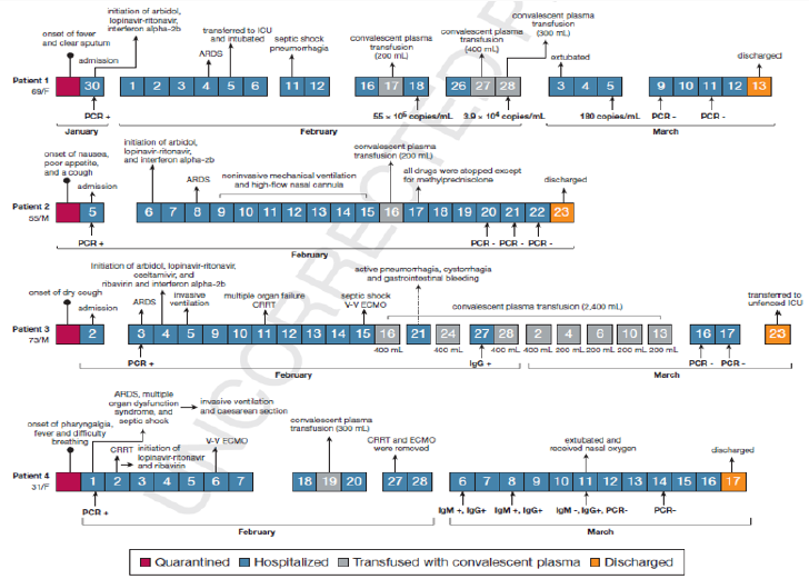 biomedres-openaccess-journal-bjstr
