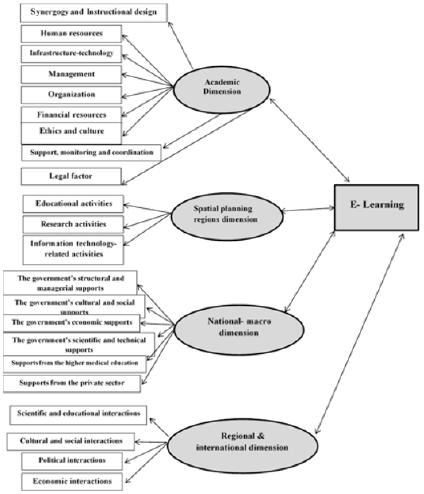 biomedres-openaccess-journal-bjstr