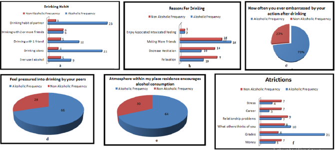 biomedres-openaccess-journal-bjstr