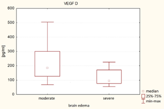 biomedres-openaccess-journal-bjstr