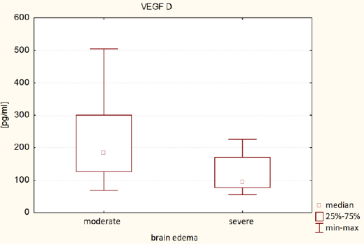 biomedres-openaccess-journal-bjstr