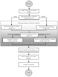 biomedres-openaccess-journal-bjstr