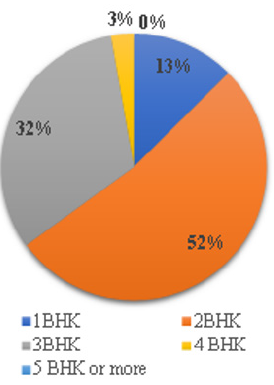 biomedres-openaccess-journal-bjstr