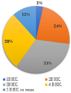 biomedres-openaccess-journal-bjstr