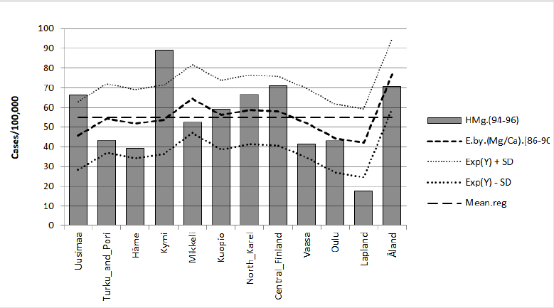 biomedres-openaccess-journal-bjstr