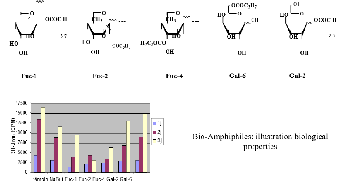 biomedres-openaccess-journal-bjstr