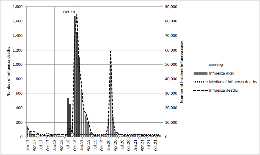 biomedres-openaccess-journal-bjstr