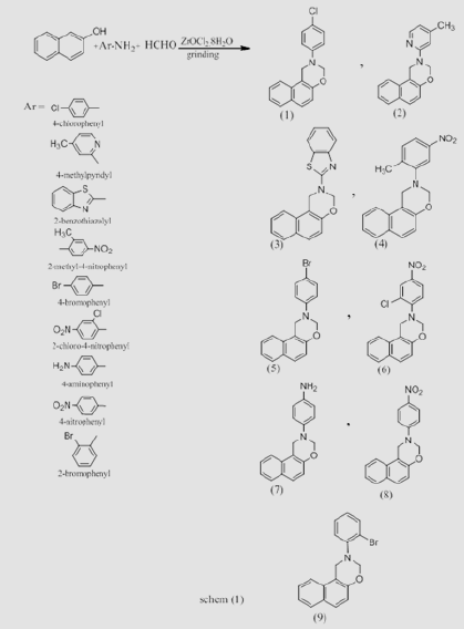 biomedres-openaccess-journal-bjstr