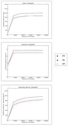 biomedres-openaccess-journal-bjstr