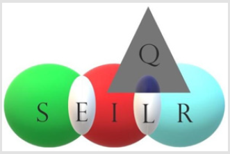biomedres-openaccess-journal-bjstr