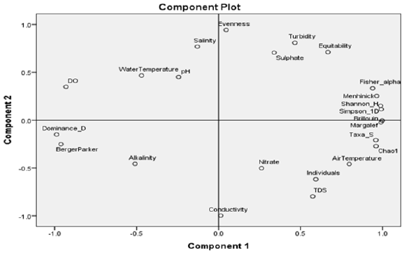 biomedres-openaccess-journal-bjstr