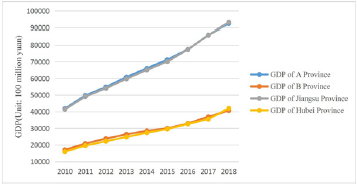 biomedres-openaccess-journal-bjstr