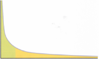 biomedres-openaccess-journal-bjstr