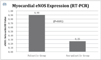 biomedres-openaccess-journal-bjstr