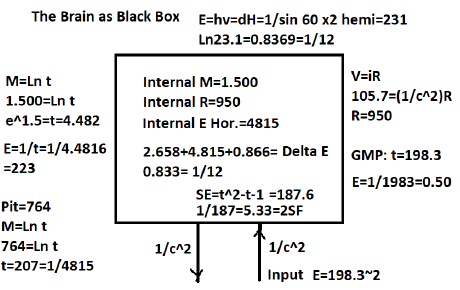 biomedres-openaccess-journal-bjstr