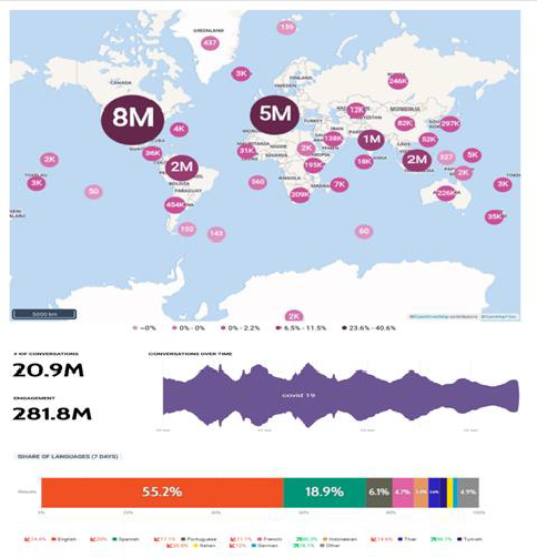 biomedres-openaccess-journal-bjstr