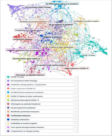 biomedres-openaccess-journal-bjstr
