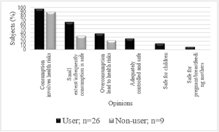 biomedres-openaccess-journal-bjstr